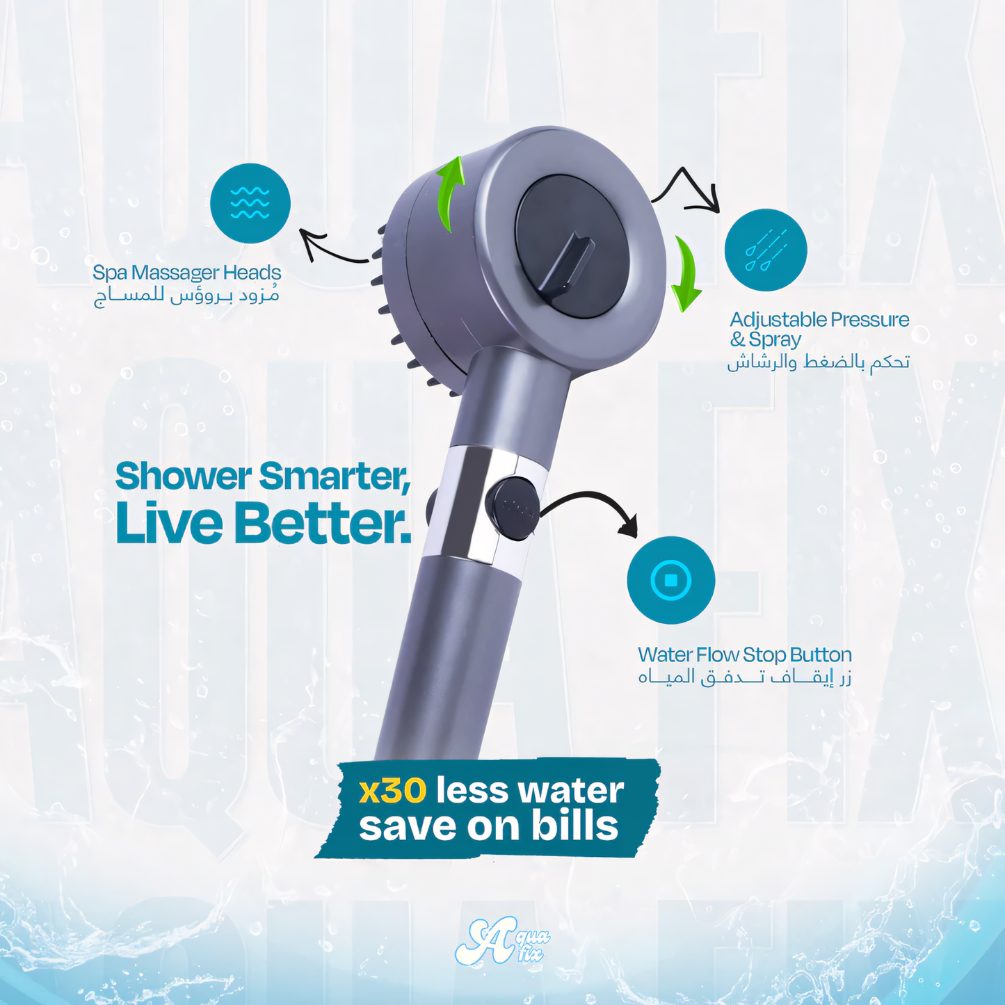 Riva™ 3S-Pro Shower Head Filter