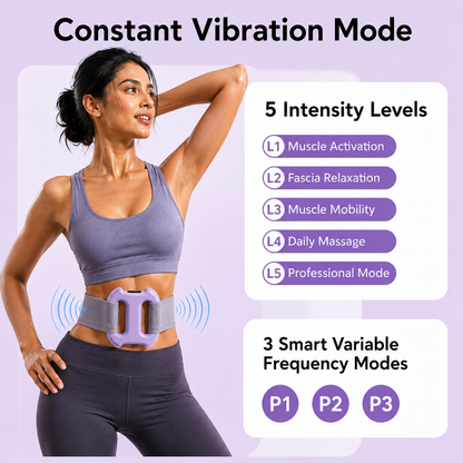 Riva SculptPro™ Double-Rod Vibration Massage Belt | 5-Level Core Toning & Fascia Massager | 3 Smart Frequency Modes | USB Rechargeable