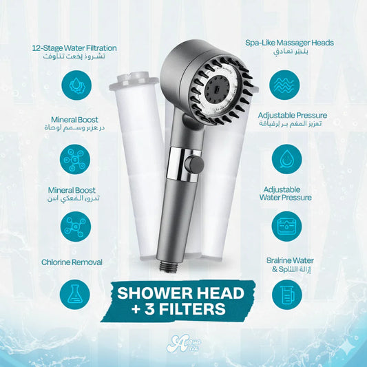 Riva™ 3S-Pro Shower Head Filter