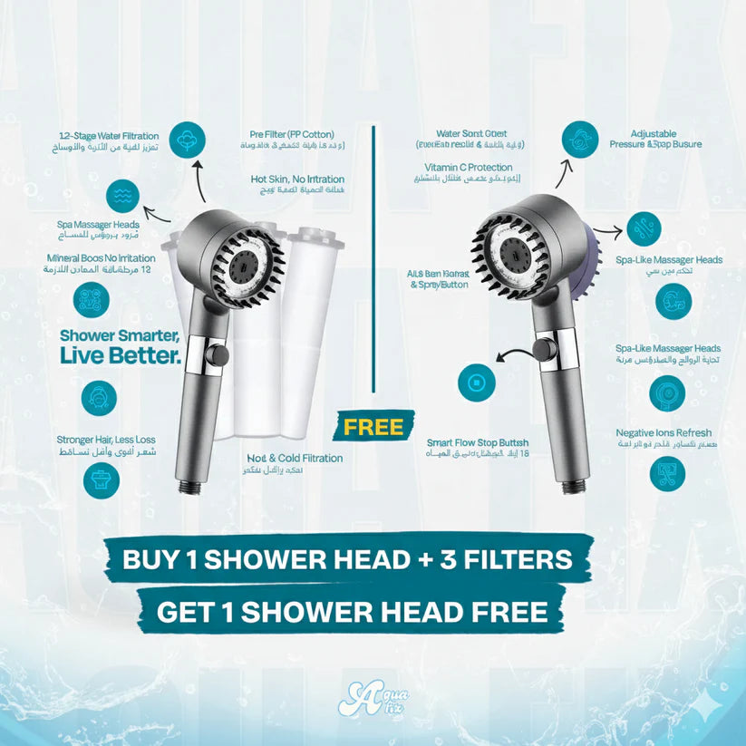 Riva™ 3S-Pro Shower Head Filter