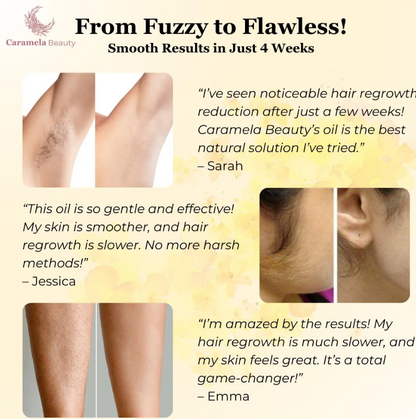 Riva™ Hair Removal Serum