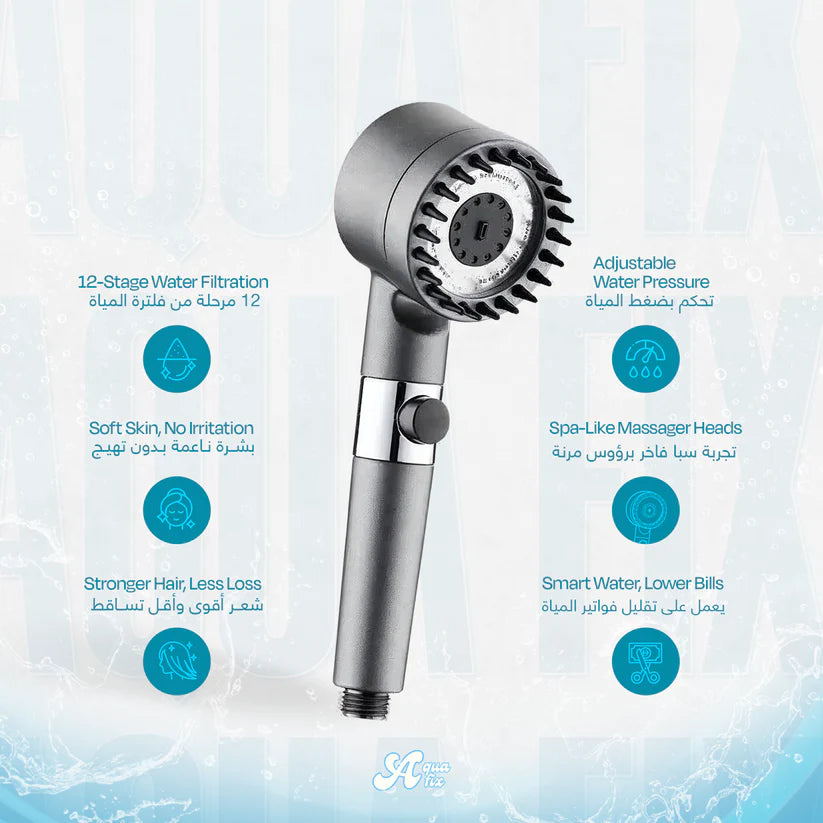 Riva™ 3S-Pro Shower Head Filter