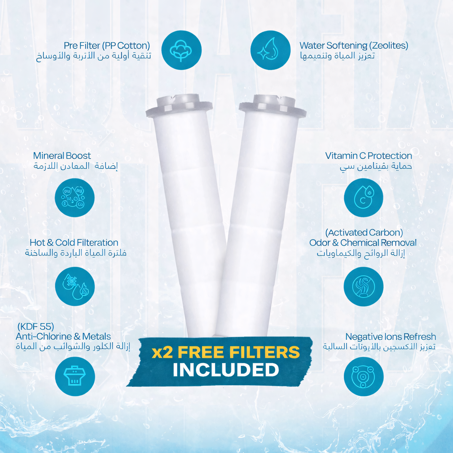 Riva™ 3S-Pro Shower Head Filter